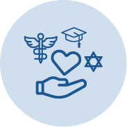 Jewish Community Foundation Donor Journey Step 4 Giving Made Easy